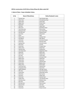 DPR for Construction of 1073 Dus at Patna (Phase-III), Bihar Under RAY 1