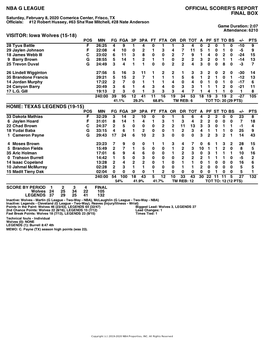 Box Score Wolves