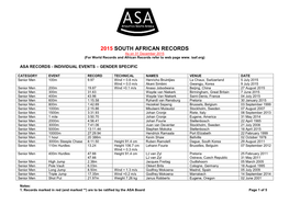 2015 SOUTH AFRICAN RECORDS As on 31 December 2015 (For World Records and African Records Refer to Web Page Www