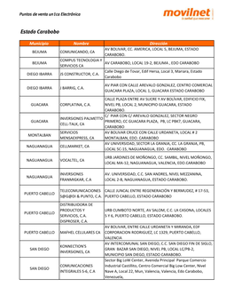 Estado Carabobo -..::MOVILNET