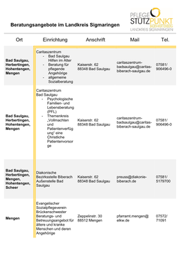 Beratungsangebot Im Landkreis Sigmaringen