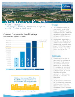 Idaho Land Report