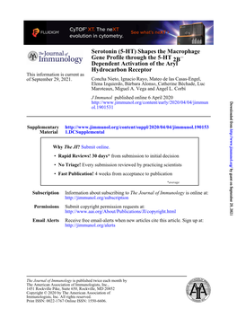 Serotonin (5-HT)