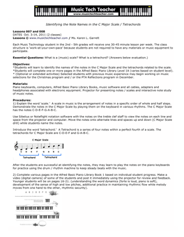 Identifying the Note Names in the C Major Scale / Tetrachords