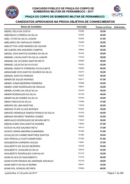 Candidatos Aprovados Na Prova Objetiva De Conhecimentos