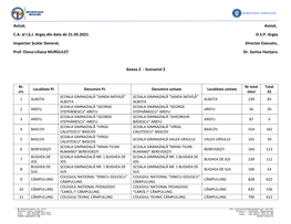 CJSU Hotararea Nr. 35 Din Data De 21.05.2021 Anexa 2 Scenariul 2