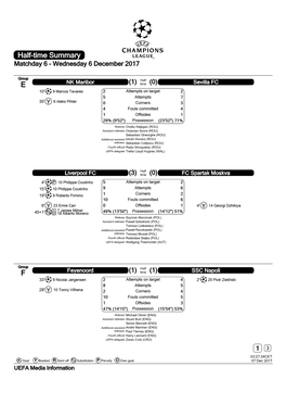 Half-Time Summary Matchday 6 - Wednesday 6 December 2017