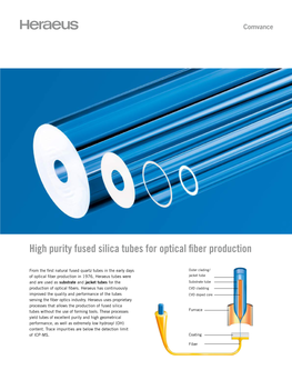 High Purity Fused Silica Tubes for Optical Fiber Production