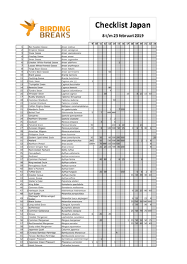 Checklist Japan 8 T/M 23 Februari 2019