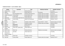 TRO Progress Report Appendices , Item