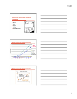 Wireless Telecommunication Systems