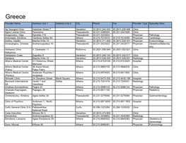 Direct Settlement Network Report