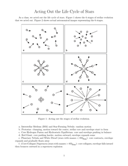 Acting out the Life Cycle of Stars