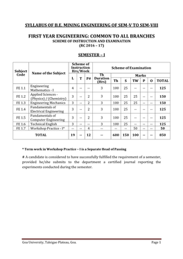 Syllabus of B.E