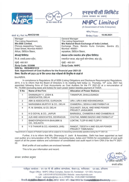 Appointment of Cost Auditors for the Financial Year 2021-22