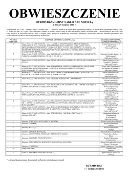 OBWIESZCZENIE BURMISTRZA GMINY NAKŁO NAD NOTECIĄ Z Dnia 20 Sierpnia 2001 R
