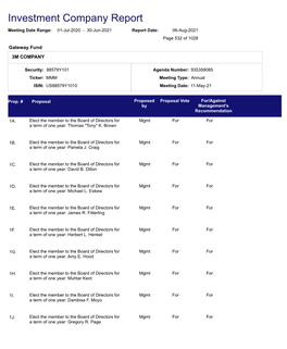 Proxy Voting