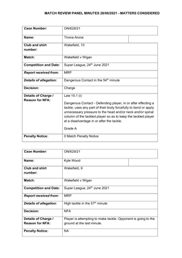 Match Review Panel Minutes 28/06/2021 - Matters Considered