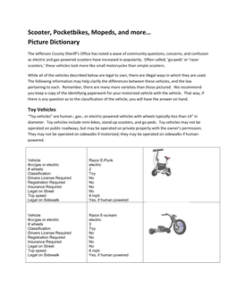 Scooter, Pocketbikes, Mopeds, and More… Picture Dictionary