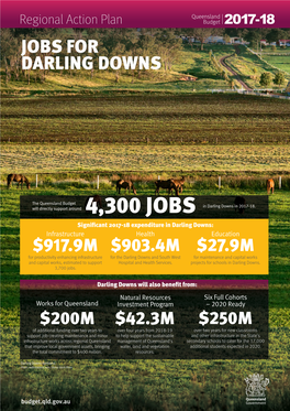 DARLING DOWNS Courtesy of Qualipac Courtesy Photo