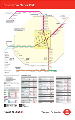 Buses from Manor Park