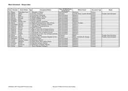 West Grimstead - Strays Index