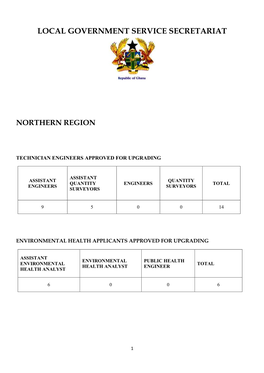 Northern Region