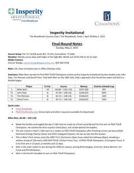 Insperity Invitational Final-Round Notes