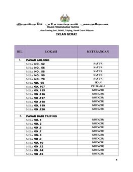 Iklan Gerai Bil Lokasi Keterangan