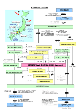 KANAZAWA BUNKA HALL (Venue) 25 Min