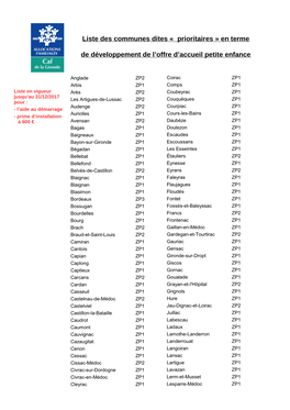 Liste Des Communes Dites « Prioritaires » En Terme De