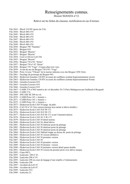 Renseignements Connus. Dossier SLHADA N°12