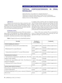 Topical Corticosteroids in Oral Pathology