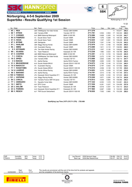 Results Qualifying 1St Session Nürburgring, 4-5-6