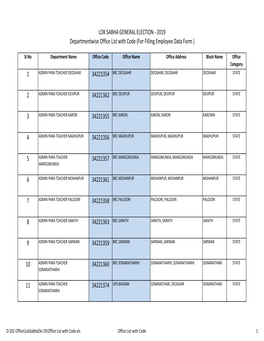 Office List with Code (For Filling Employee Data Form )