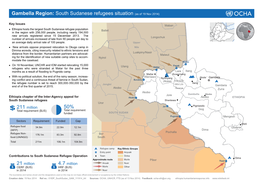 50% Gambella Region: South Sudanese Refugees Situation (As of 19 Nov 2014)