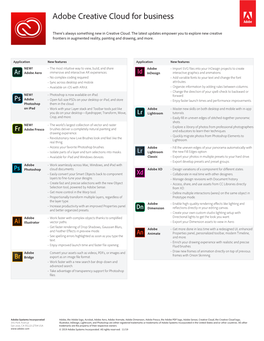 Adobe Creative Cloud for Teams