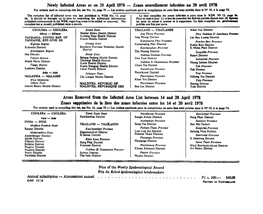 2 0 ...260 8 Newly Infected Areas As on 20 April 1978