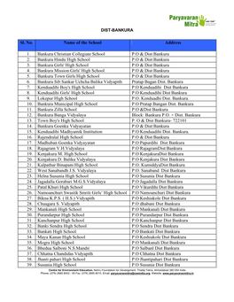 NGC School List