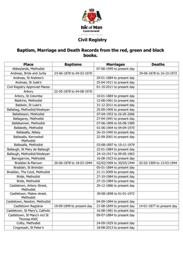 Civil Registry Baptism, Marriage and Death Records from the Red, Green