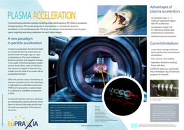 Advantages of Plasma Accelerators Current Limitations a New Paradigm