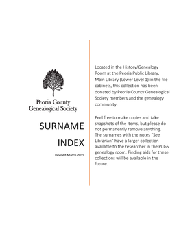 Surname Index