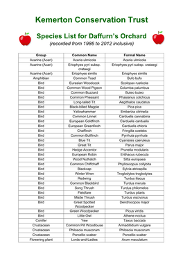 Species List for Daffurns Orchard