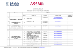 Unitati Afiliate Proiect Testam Pentru Bucuresti