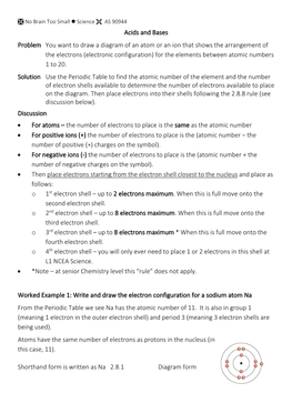 Electron Arrangements