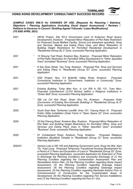 Townland Hong Kong Development Consultancy Success Record