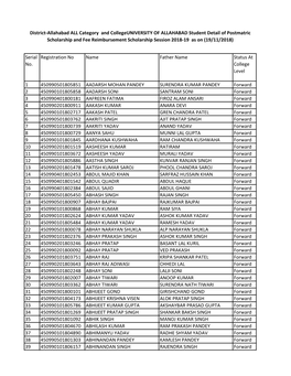 Serial No. Registration No Name Father Name Status at College