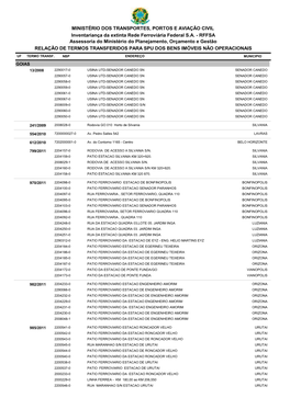 RFFSA Assessoria Do Ministério Do Planejamento, Orçamento E Gestão RELAÇÃO DE TERMOS TRANSFERIDOS PARA SPU DOS BENS IMÓVEIS NÃO OPERACIONAIS