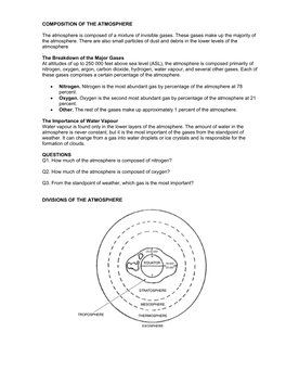 Composition of the Atmosphere