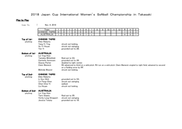 2018 Japan Cup International